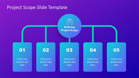 Image result for Project Scope Template PowerPoint