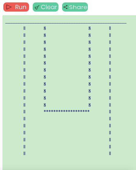 Pattern Program 的图像结果