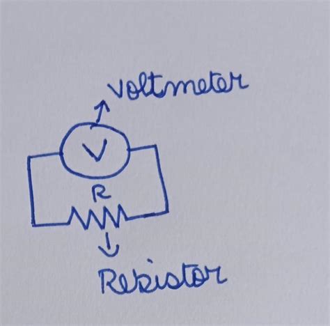 Draw the symbol of voltmeter and state it’s use. - Brainly.in