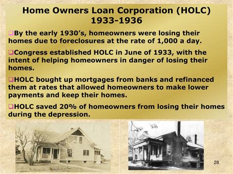 FDR Election Map 的图像结果