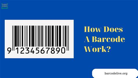 Image result for Stock Chart Barcoding