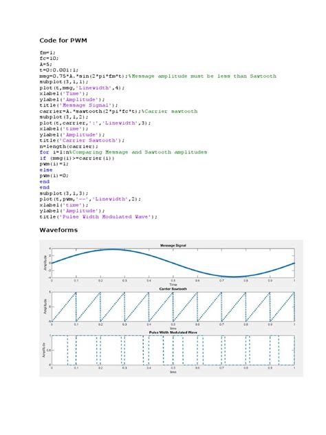 Image result for Flowcode PWM