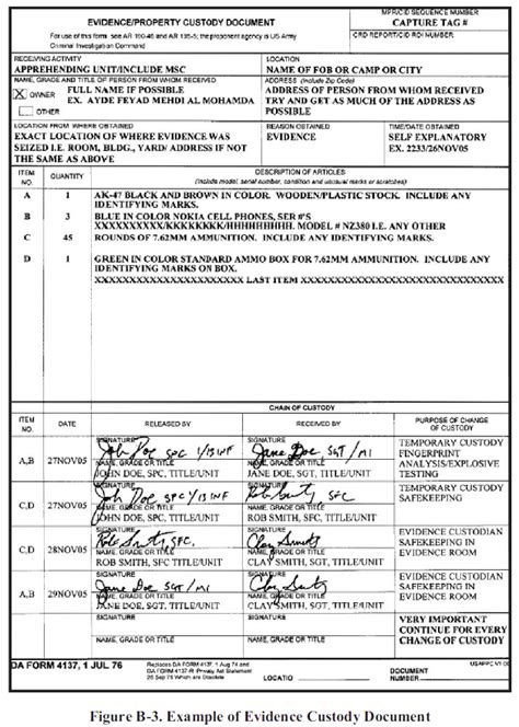 Image result for US Navy Evidence Collection