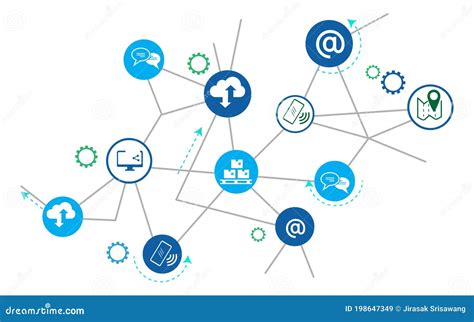Digitalization of Communication 的图像结果