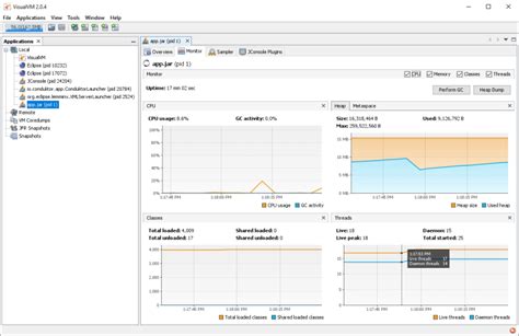 Image result for Use VisualVM to Profile Spring Boot