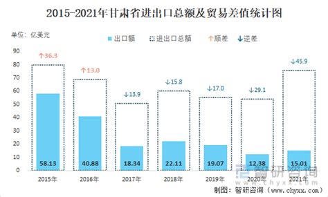 进厂打工的大学生：每天站12个小时，4年存50万_澎湃号·湃客_澎湃新闻-The Paper