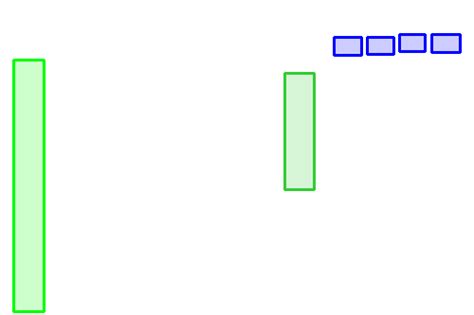 Indoor Objects Detection - Dataset Ninja