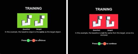 Image result for Visual Example of Spatial Ability