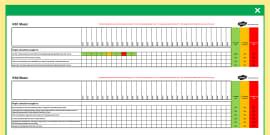 KS1 Editable Tracking Assessment Spreadsheet (teacher made)