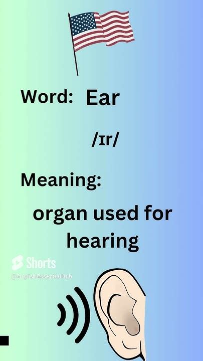 Image result for Ecouter Pronunciation