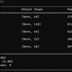 Linear Classifier 的图像结果