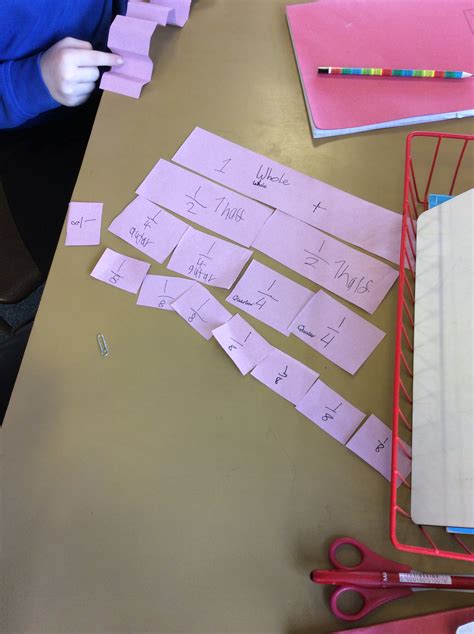Image result for Equivalent Fractions Foldable