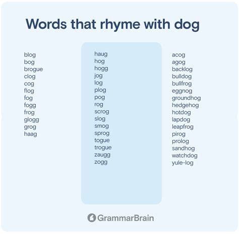 Words That Rhyme With Dog (200+ Rhymes to Use) | GrammarBrain
