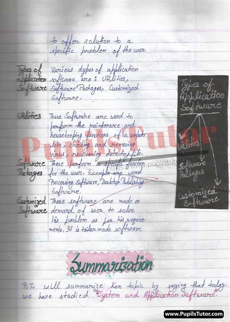 Lesson On Software in Computer 的图像结果