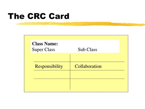 CRC Cards Example 的图像结果