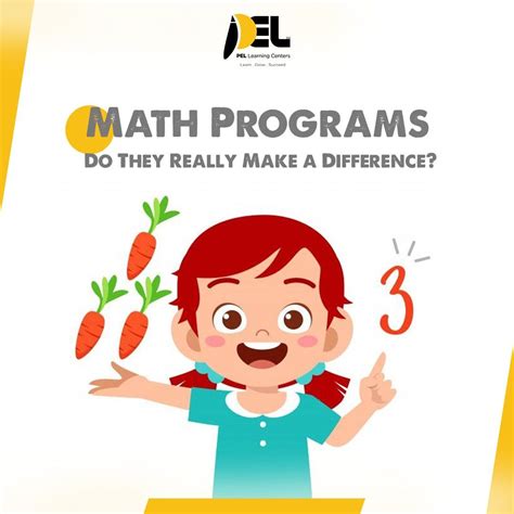 Math Programs 的图像结果