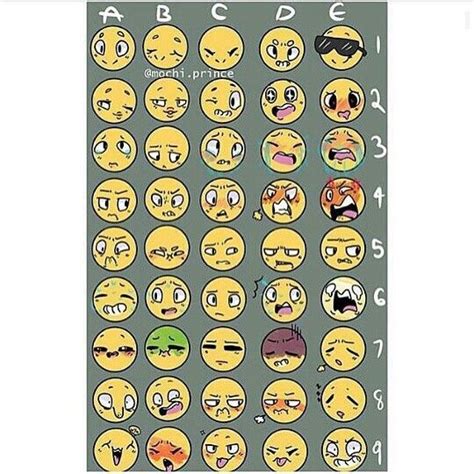 Image result for Expression Reference Video