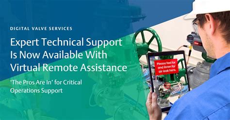 Image result for Remote Assistance Applications