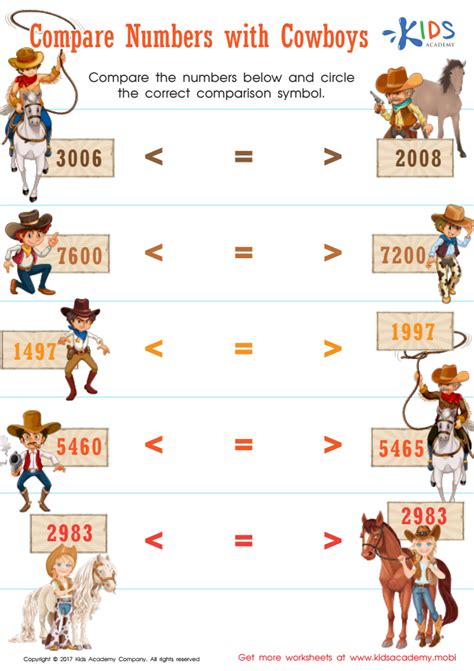 Image result for Comparing Numbers 3rd Grade