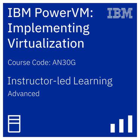 Image result for Virtualization Code