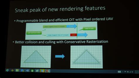 Image result for Direct3D Features
