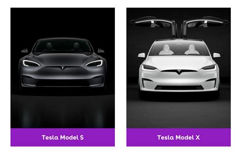 Tesla Model S 3D Model: Tìm Hiểu Chi Tiết và Ứng Dụng Thực Tế