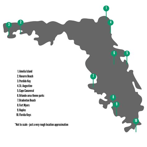 Florida Spring Break Destinations 的图像结果