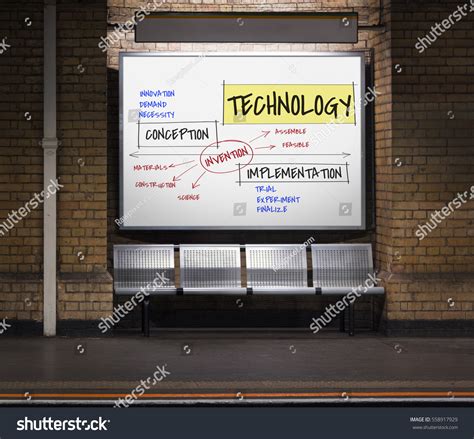 How to Develop a Technology Chart 的图像结果
