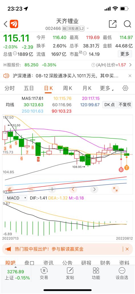 超级干货：股票入门基础知识总结 - 知乎