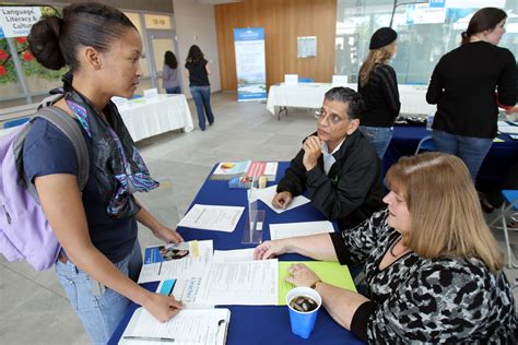 Student Services | Watson College of Education | CSUSB