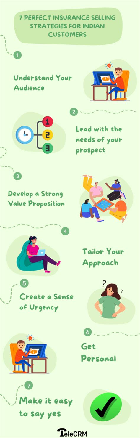 Image result for How to Prospect Insurance