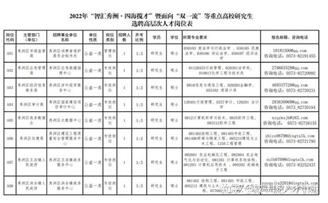 2021年度本市支援外地建设退休（职）回沪定居人员帮困补助复核工作已启动_上海市杨浦区人民政府