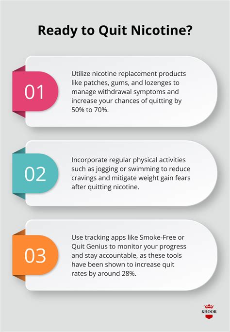 Nicotine Withdrawal 7 Common Signs And Symptoms Of Nicotine Withdrawal