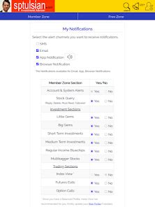 SPTulsian Investment Advisor – Apps on Google Play