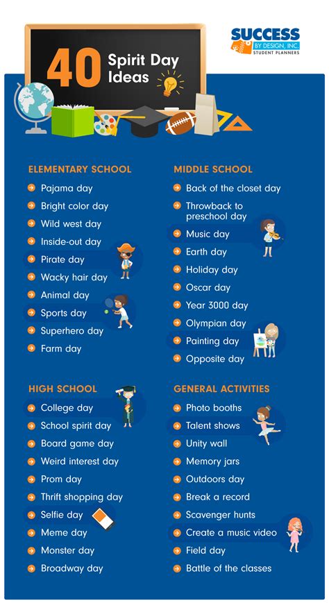 School Spirit Day Ideas Fall Spirit Week October 21 25 | Horizon