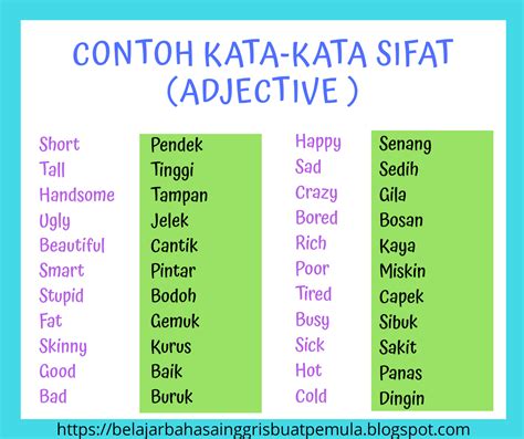 tips dalam bahasa inggris