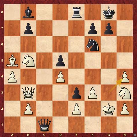 Anand's agonizing miss against Ding - ChessBase India