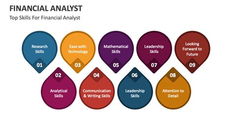 Financial Analyst Tutorial 的图像结果
