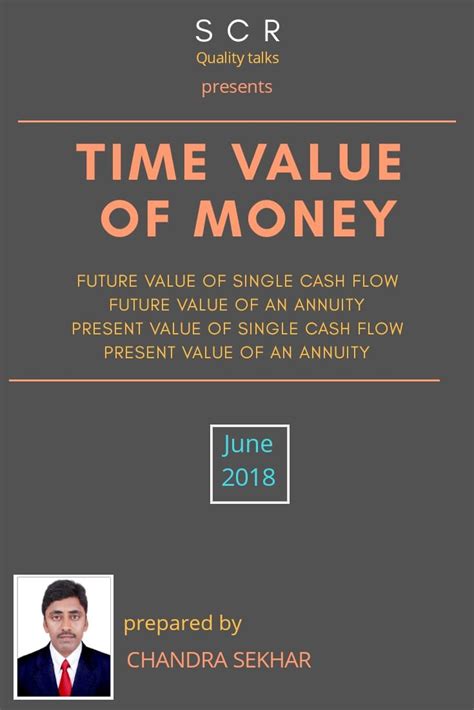 TIME VALUE OF MONEY: Future value of single cash flow, Future value of ...