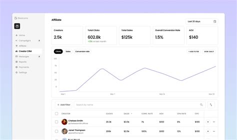 Image result for beacons