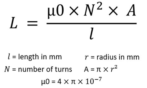 Luftspulen bauen & berechnen