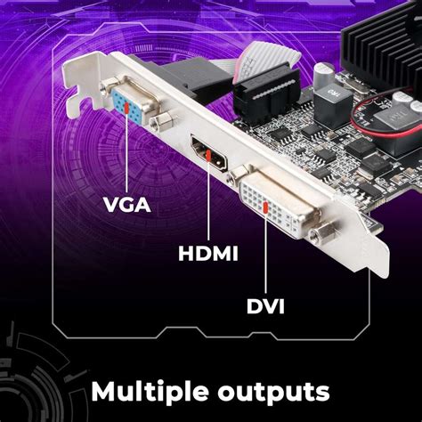 ZEBRONICS GT610 DDR3 2 GB NVIDIA Chipset 64 bit 1000 MHz Graphics Card ...