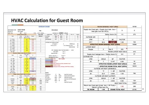 MEPF: Services, Design and Coordination | CEPT - Portfolio