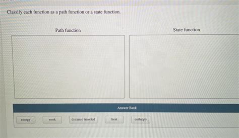 Image result for State Function and Path Function