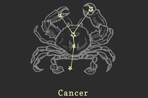 Cancer zodiac wallpaper hd - Horoscopeaz.com