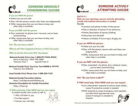 Contact - Palouse River Counseling - Pullman, Washington