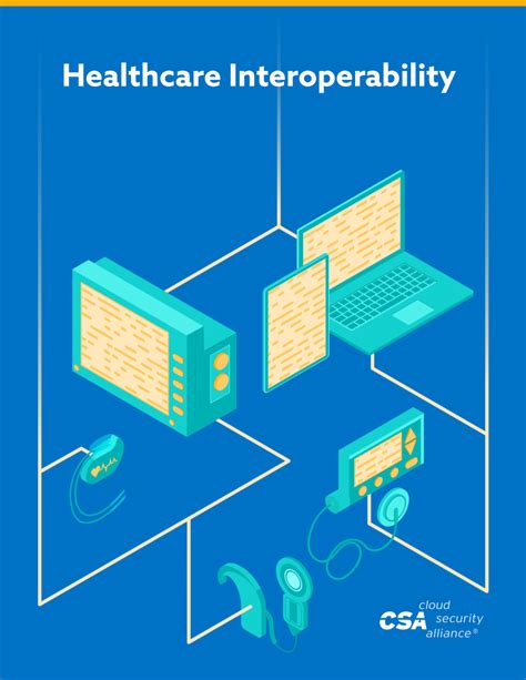 Interoperability 的图像结果