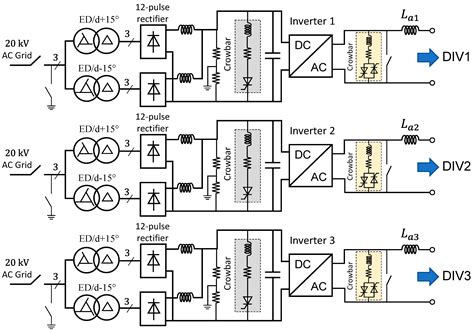 Design Assessment of Power Supply Systems for Divertor Coils in the ...