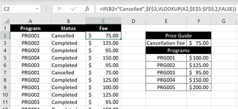 Image result for IF Function Formula