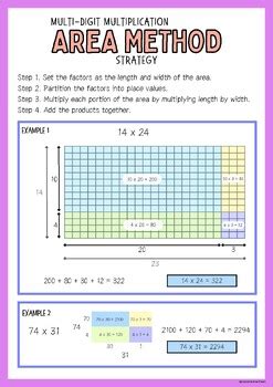 Image result for Addition Using Area Method